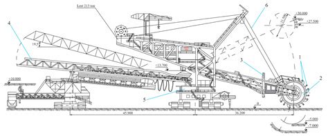 bucket wheel excavator pdf